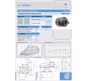 Картридж турбіни  CZ  К27-145-01  на автомобіль КАМАЗ
